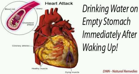 Why it is Good To Drink Water Immediately After Waking Up