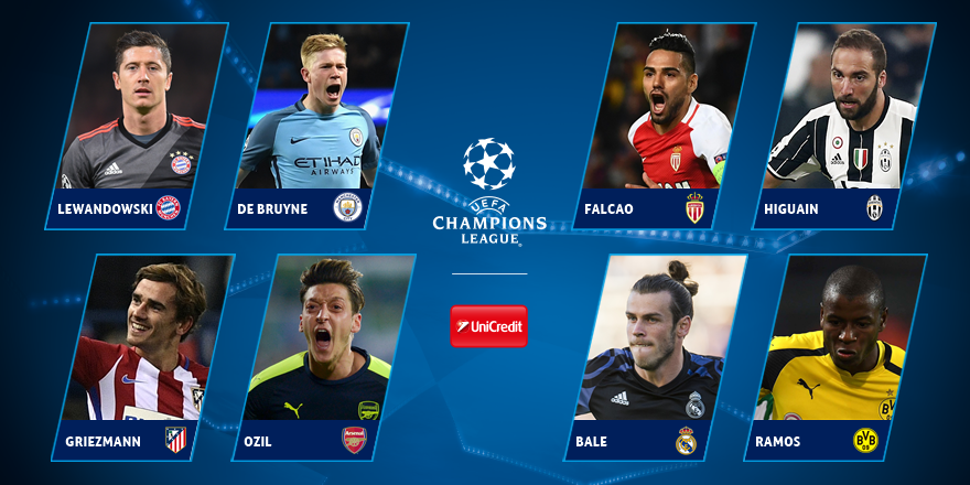 Arsenal & Man City stars selected in the top 8 Champions League players of the week