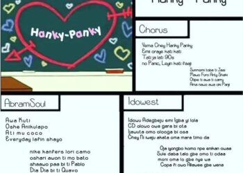 DOWNLOAD Abramsoul – Hanky Panky ft. Idowest mp3