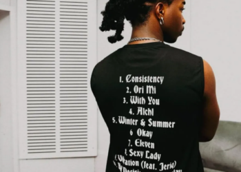 DOWNLOAD Magixx – Consistency mp3